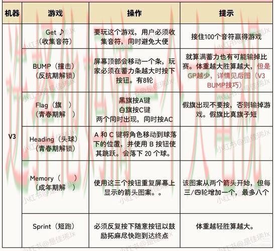 必威游戏网娱乐攻略指南