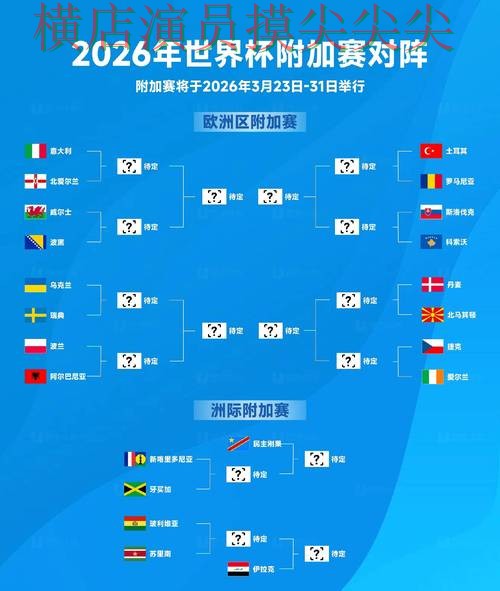 世界杯投注入口精选:速度测试+直播全指南 - World Cup 2026 世界杯投注入口精选:速度测试+直播全指南 - World Cup 2026