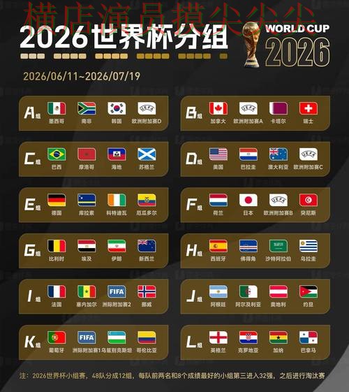 世界杯投注入口精选:速度测试+直播全指南 - World Cup 2026 世界杯投注入口精选:速度测试+直播全指南 - World Cup 2026