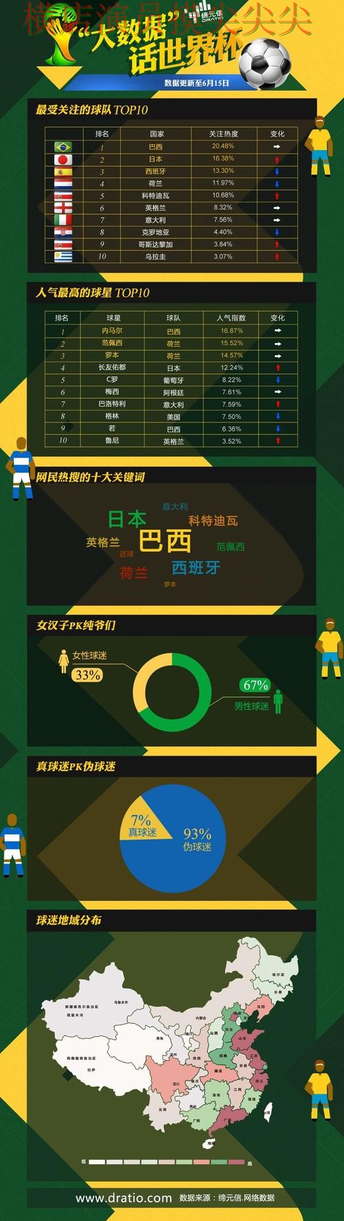世界杯赛事中心背景下的世界杯投注平台合集实测对比与数据分析直播解析 世界杯赛事中心背景下的世界杯投注平台合集实测对比与数据分析直播解析
