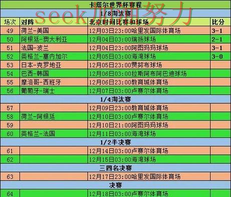 世界杯买球最新盘点总结:如何操作关键点解析(世界杯数据) 世界杯买球最新盘点总结:如何操作关键点解析(世界杯数据)