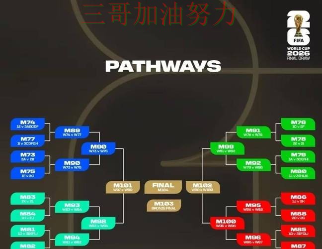 世界杯买球平台推荐入口在哪指南:实测对比全流程解析(2026世界杯) 世界杯买球平台推荐入口在哪指南:实测对比全流程解析(2026世界杯)