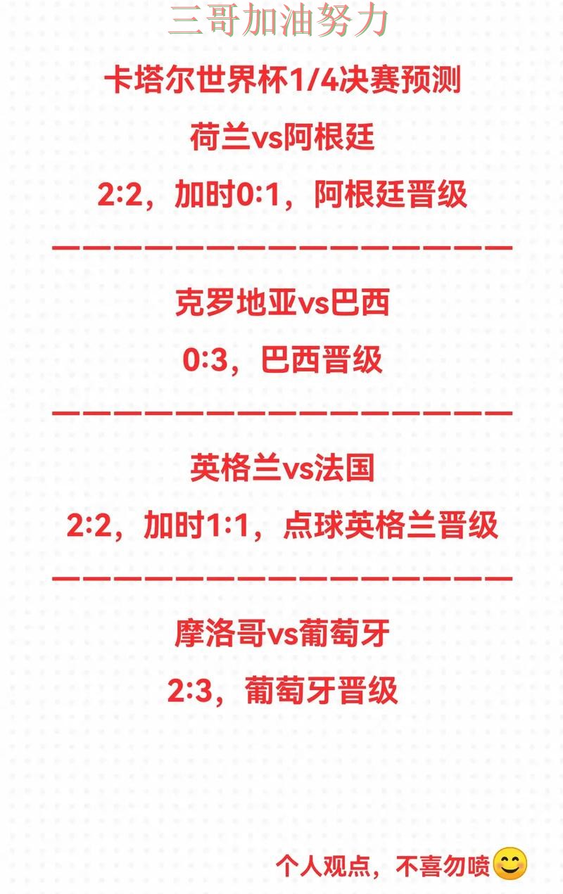 世界杯竞猜怎么选别乱选,实测对比给你答案(世界杯数据) 世界杯竞猜怎么选别乱选,实测对比给你答案(世界杯数据)